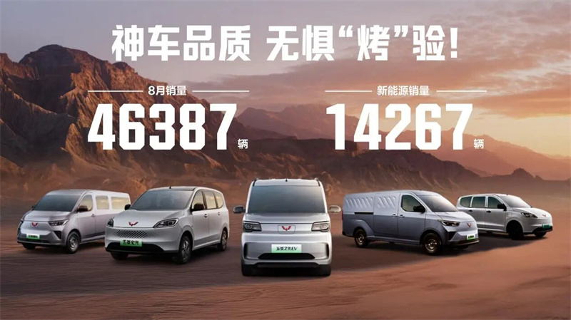 Mhedzisiro yezhizha iri mazviri! Wuling Red Label Yakatengeswa 46,387 zvikamu munaAugust, neNew Energy Mota Accounting yeRekodhi Mwedzi wega wega chikamu che30%.